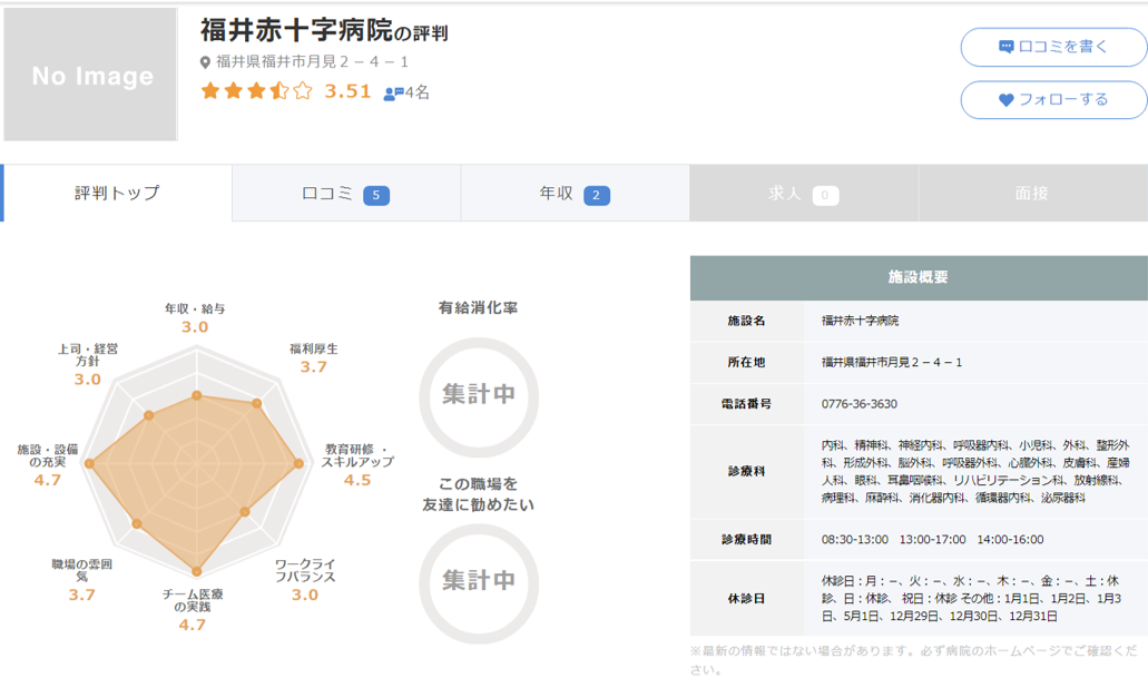 福井赤十字病院