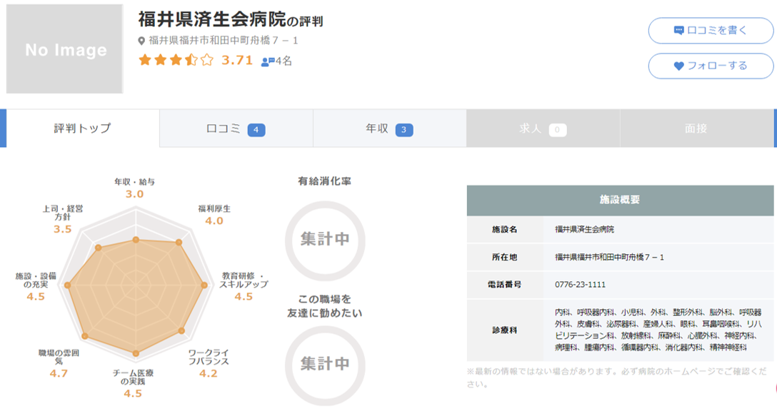 福井県済生会病院