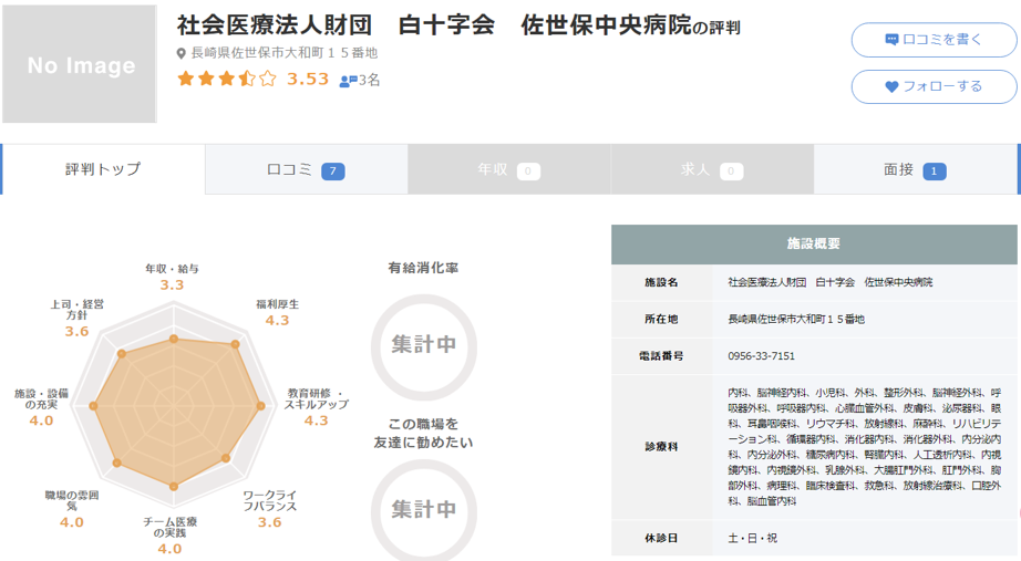 社会医療法人財団　白十字会　佐世保中央病院