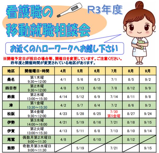 三重ハローワーク相談会