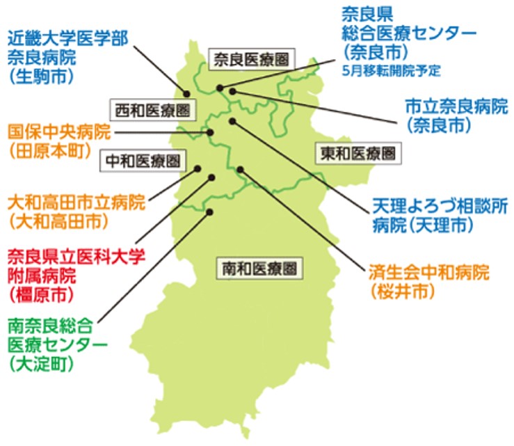 奈良県地域がん診療連携支援病院（県指定）