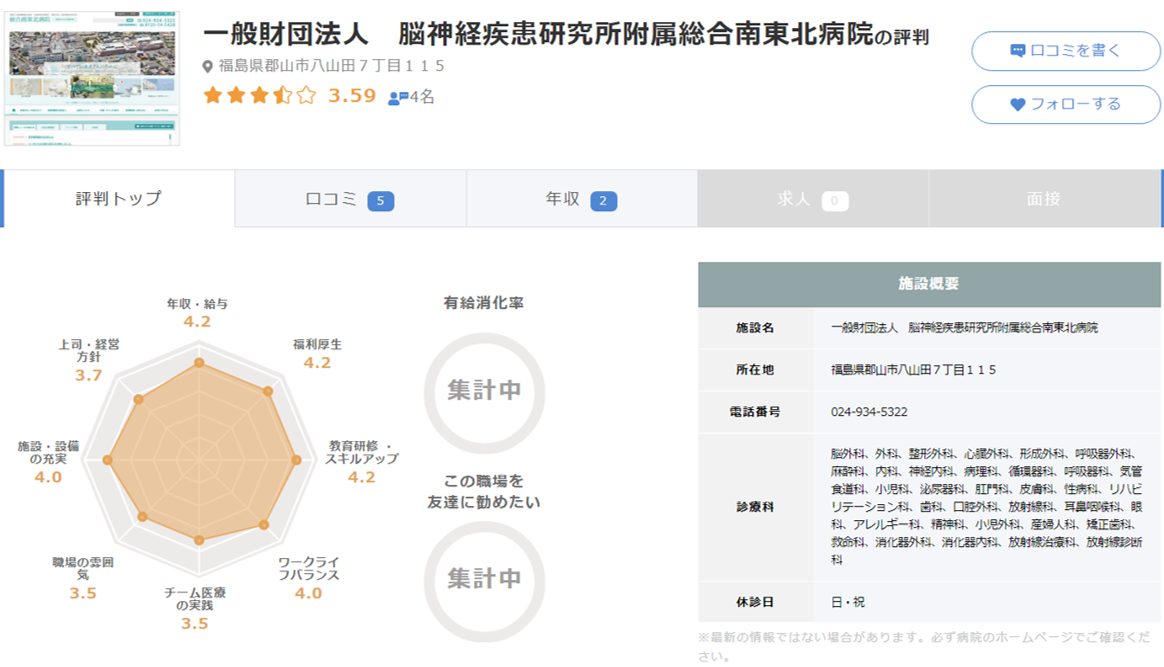 脳神経疾患研究所附属総合南東北病院