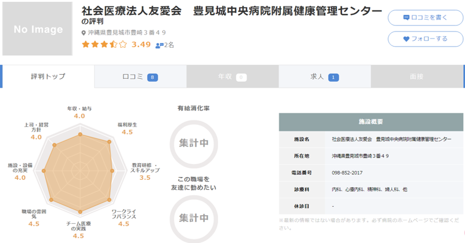 豊見城中央病院附属健康管理センター