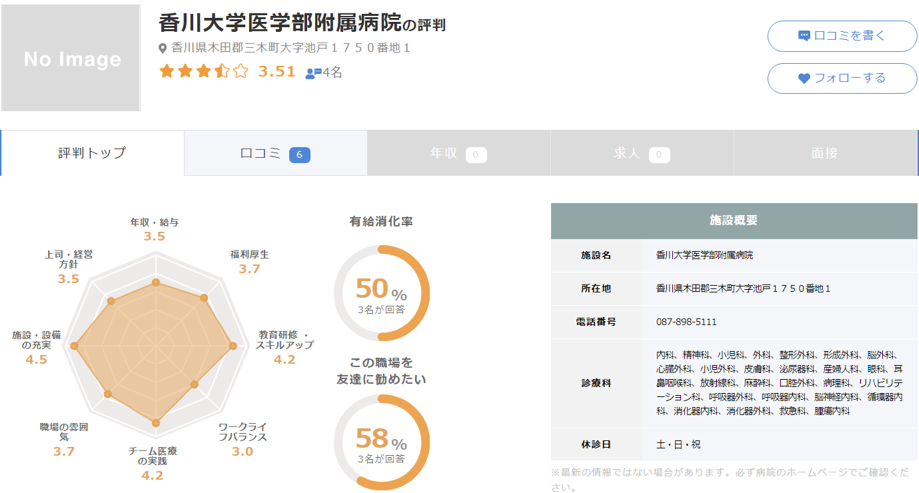 香川大学医学部附属病院