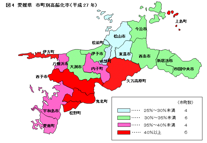 愛媛県内高齢化率
