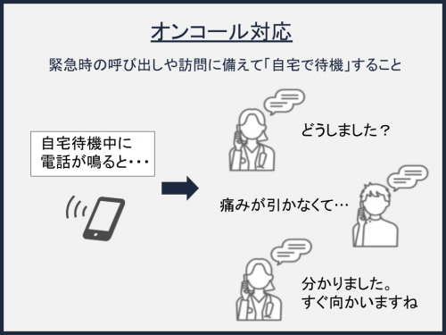 オンコール対応とは
