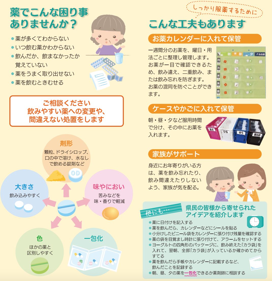 石川県薬の一包化