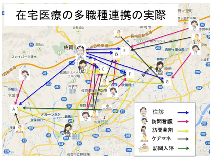 在宅ネット・さが