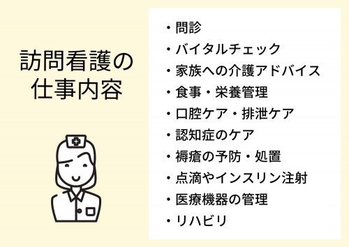 訪問看護の仕事内容