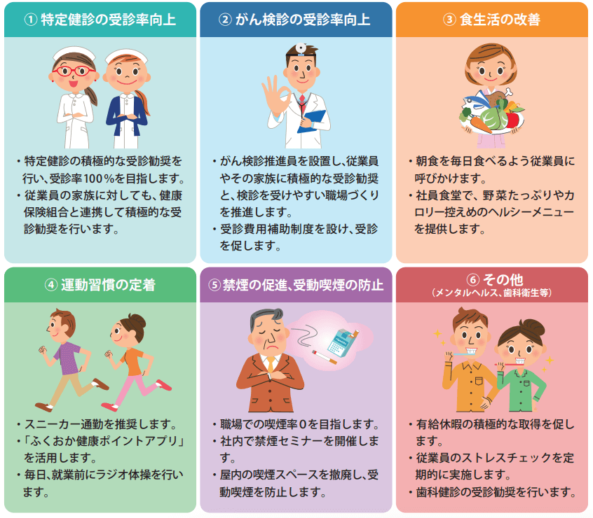 福岡県健康づくり