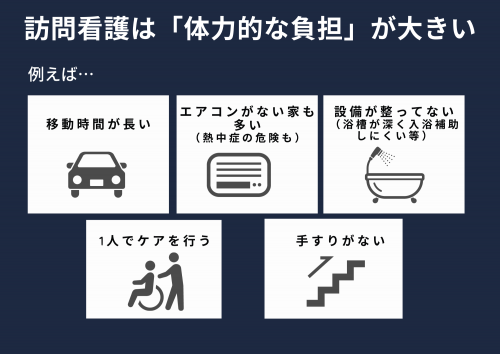 訪問看護師がきつい理由