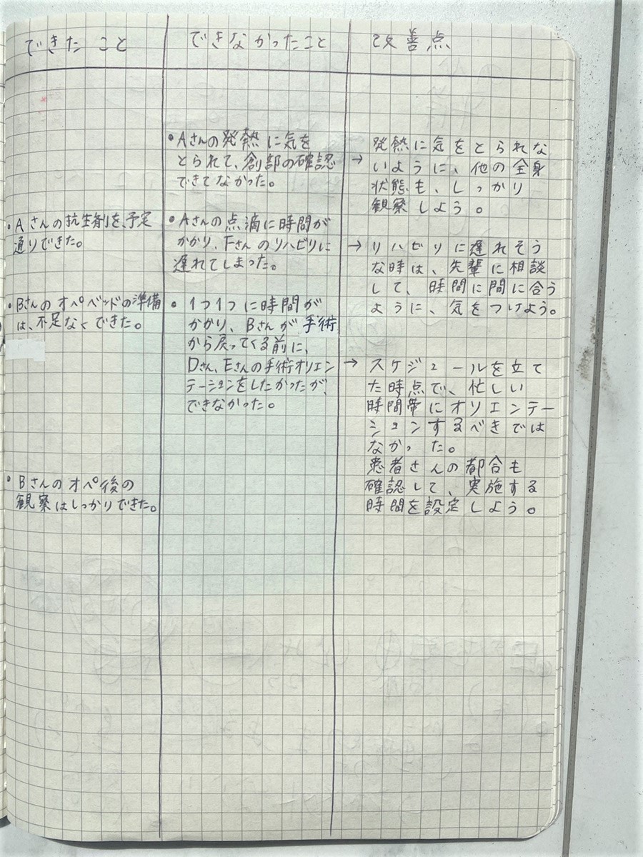 振り返りノート