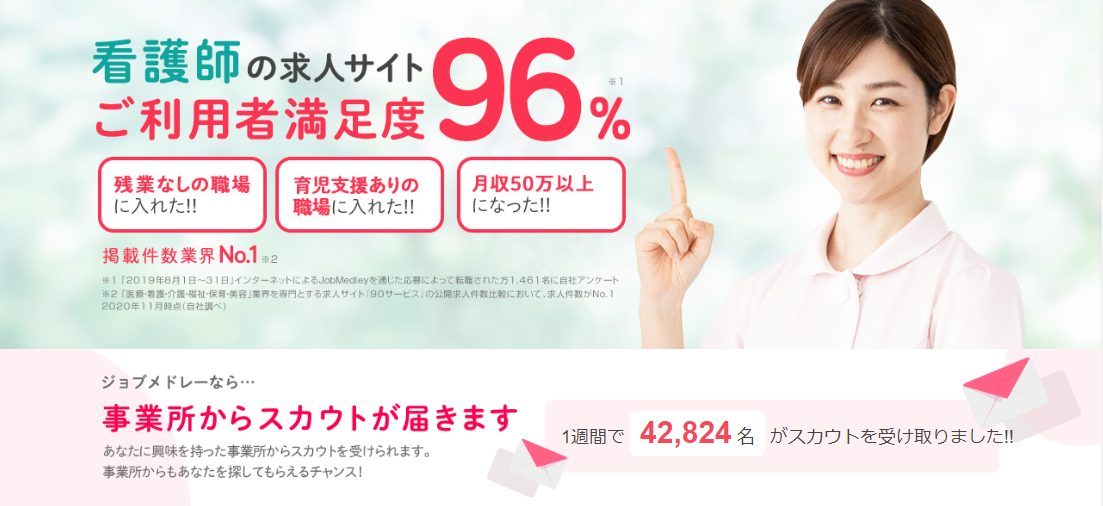 看護師・看護職に特化した求人サイト「ジョブメドレー」