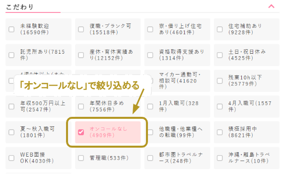 看護師（訪問看護ステーション）の求人検索方法