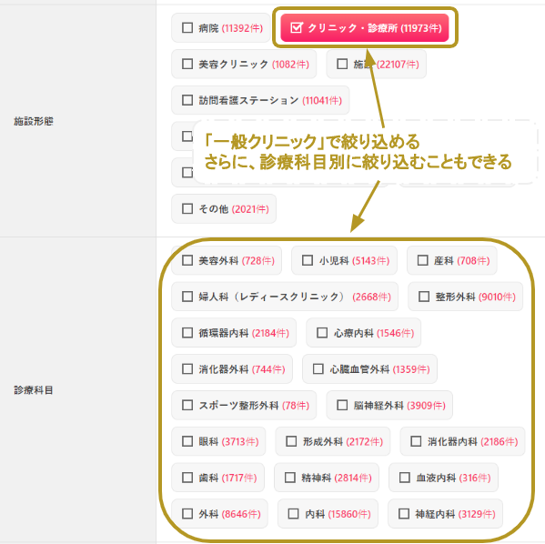 看護師（一般クリニック）の求人検索方法
