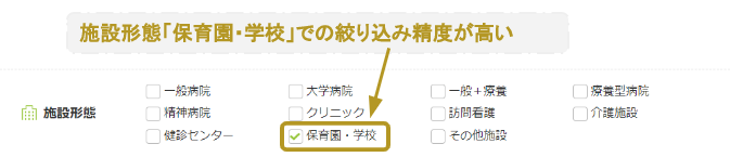看護師（保育園）の求人検索方法
