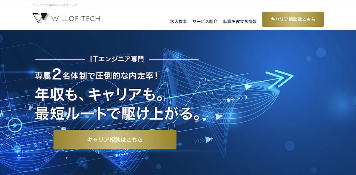 ウィルオブ・テック 公式HP