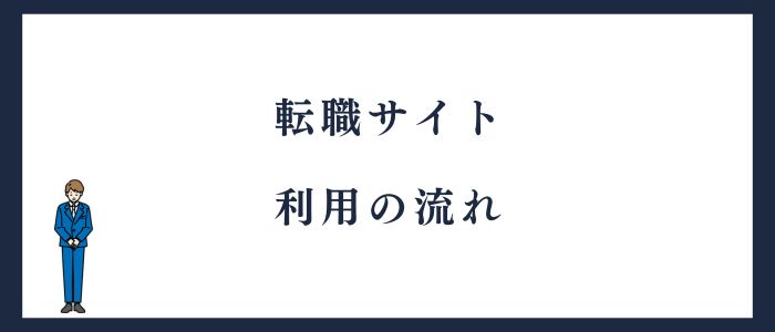 転職サイト利用の流れ