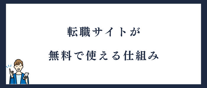転職サイトの仕組み